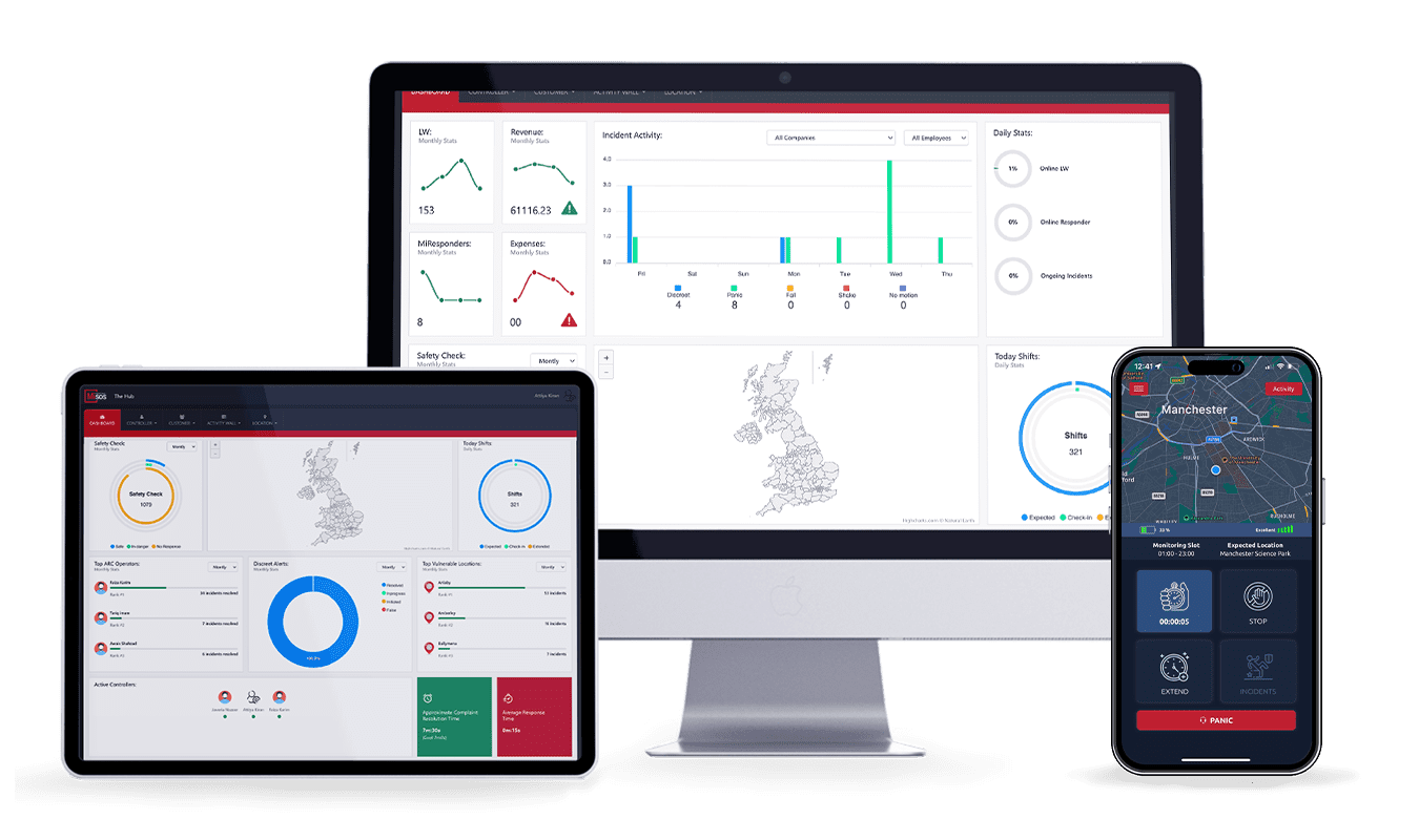 Innovative Technology Partner - Sentinel Technologies
